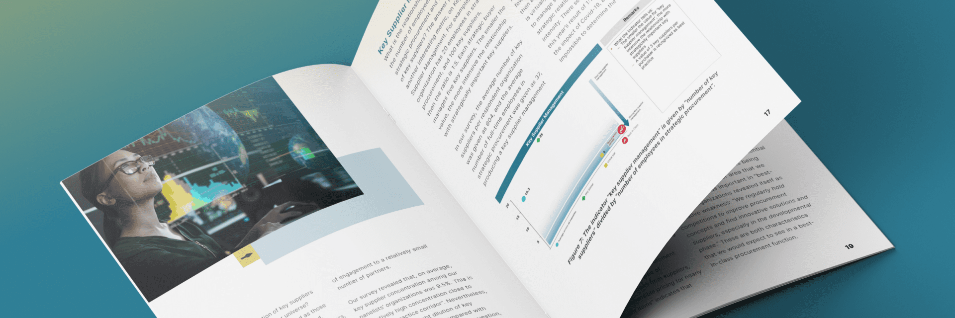 Procurement Performance Excellence: Un rapport exclusif