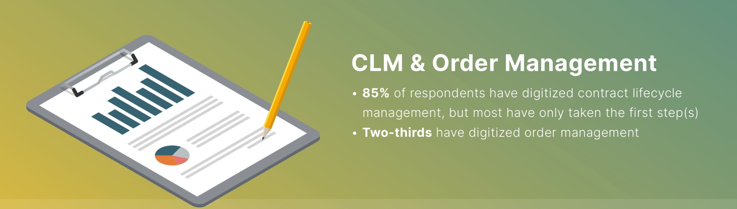 CLM & Order Management