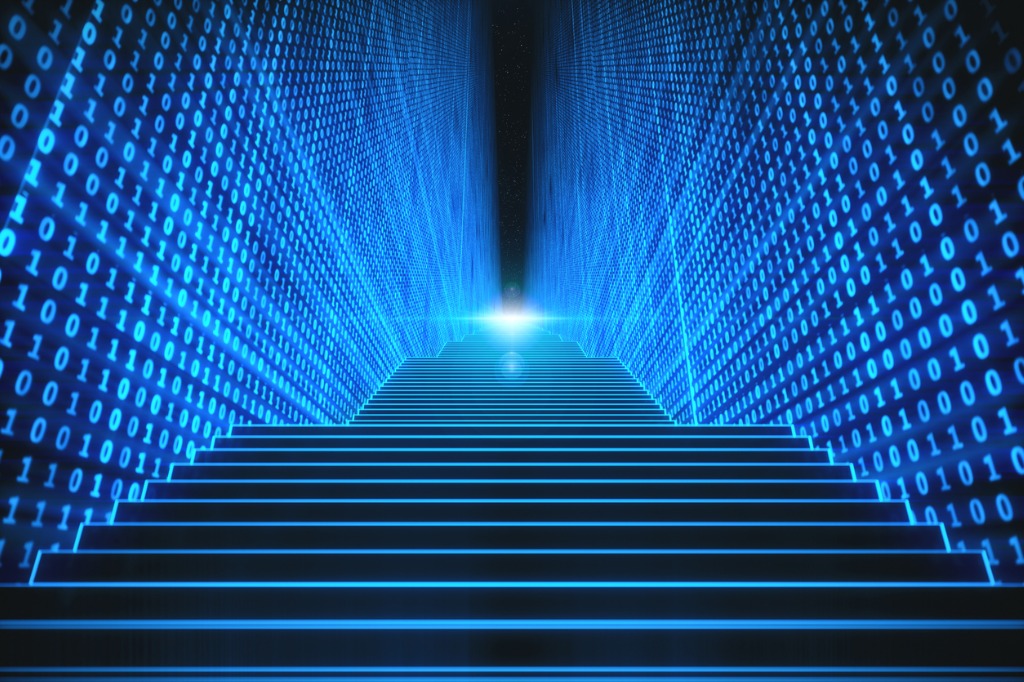 Procurement Technology – A look to the Future