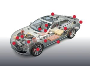 Automotive Infographic