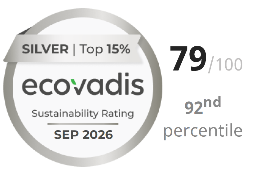 ecovadis Sustainability Rating in Silver