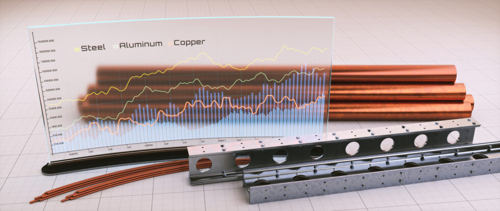 Steel, Aluminum & Rare Earth Volatility: A Mid-2026 Reality Check for Procurement Teams