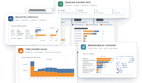 JAGGAER Value Tracker | Track & Maximize Value